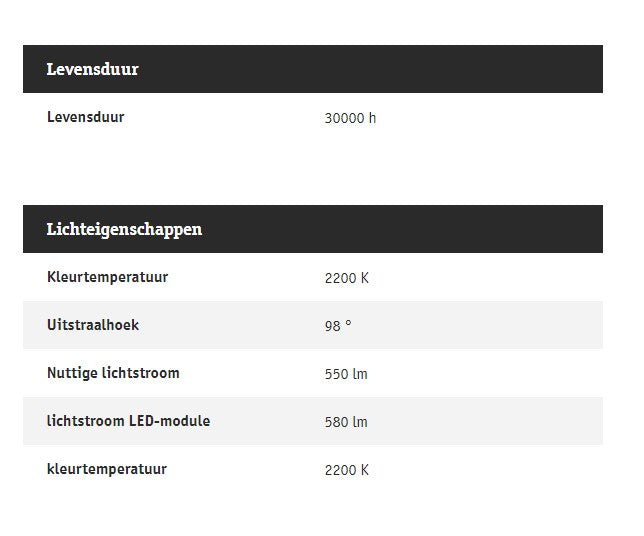 Insectvriendelijke Gevellamp Capera 2