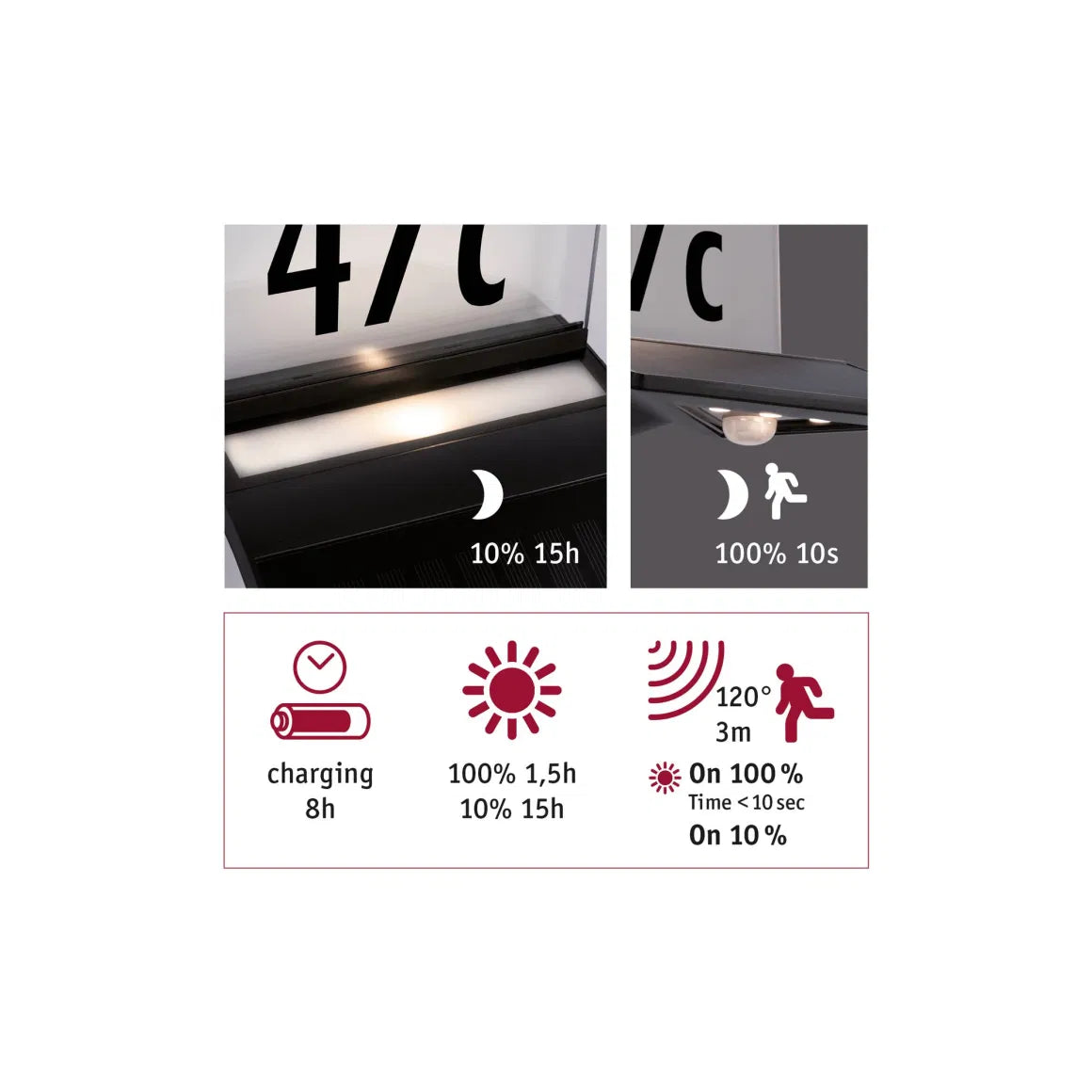 Huisnummerverlichting Solar Yoko + sensor