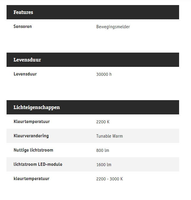 Insectvriendelijke Gevellamp Capera + sensor