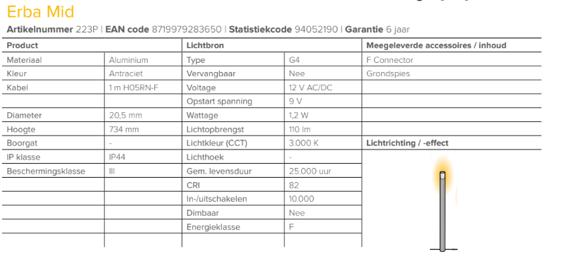 LightPro 12 volt tuinverlichting Erba Mid Staande lampen specificaties