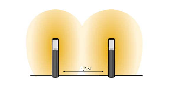 Lightpro 12 volt tuinverlichting Barite 40 Staande Buitenlamp afstand