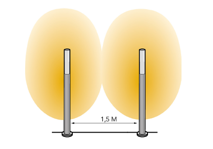 Lightpro Nodin