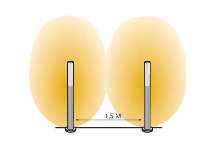 Lightpro Nina