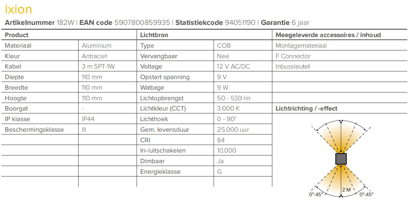 LightPro 12 volt tuinverlichting Ixion wandlamp specificaties