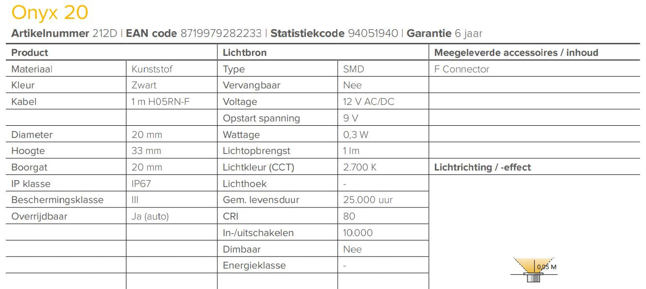LightPro 12 volt tuinverlichting Onyx 20 Decklight specificaties