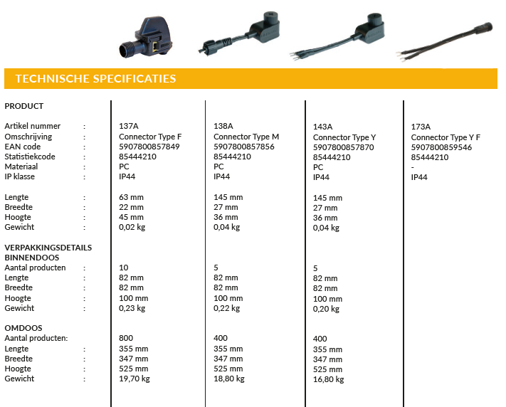 LightPro 12 volt tuinverlichting F-Connector specificaties