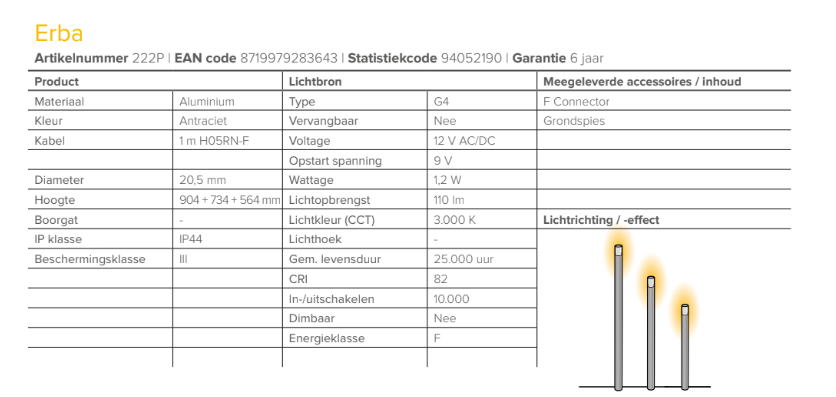 LightPro 12 volt tuinverlichting Erba Staande lampen specificaties