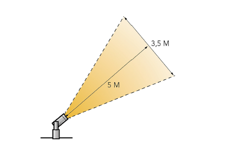 Lightpro Nova 5