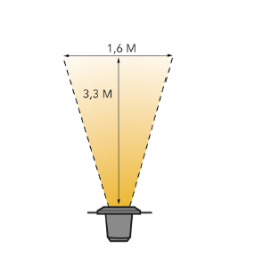 Lightpro Nomia