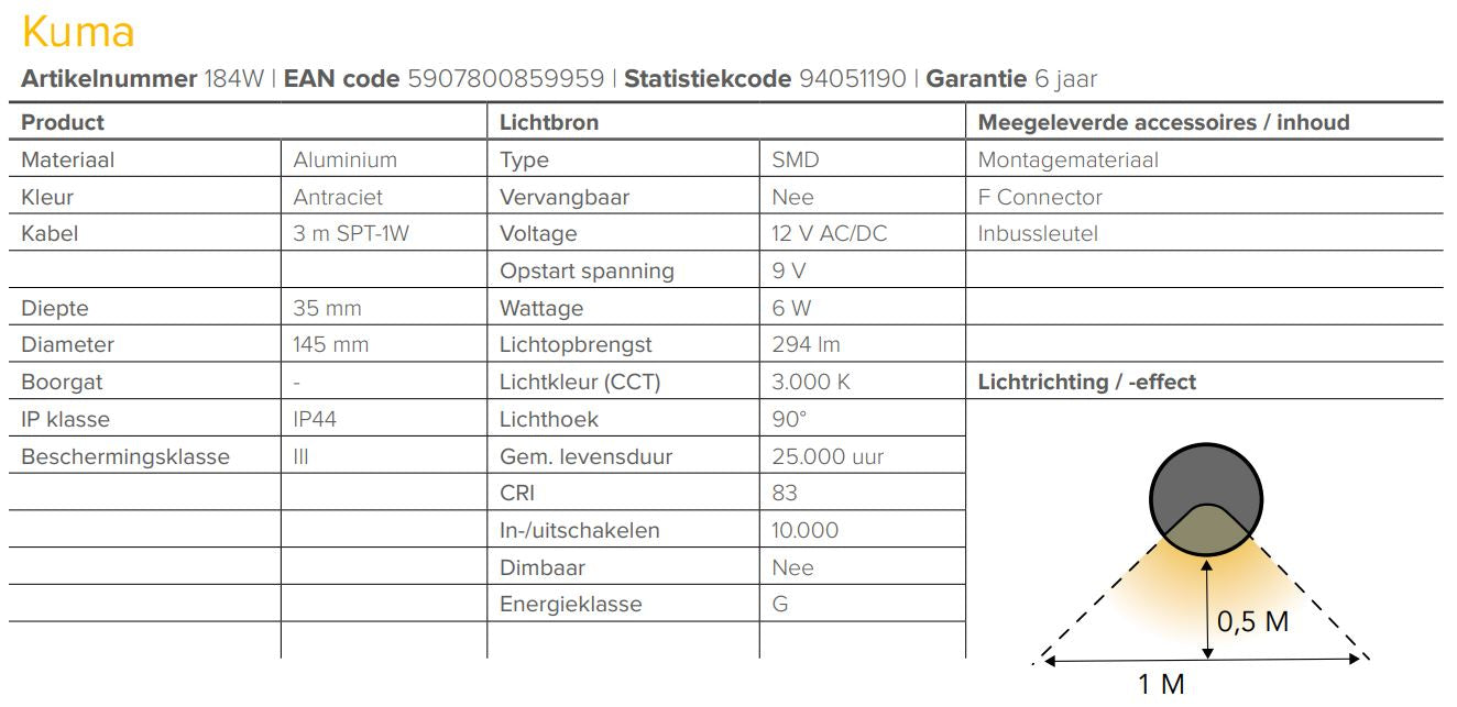 LightPro 12 volt tuinverlichting Kuma wandlamp specificaties
