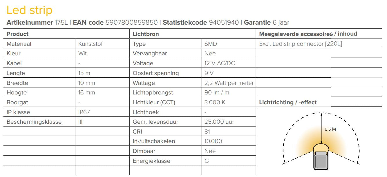 LightPro 12 volt tuinverlichting LED strip sfeerverlichting specificaties