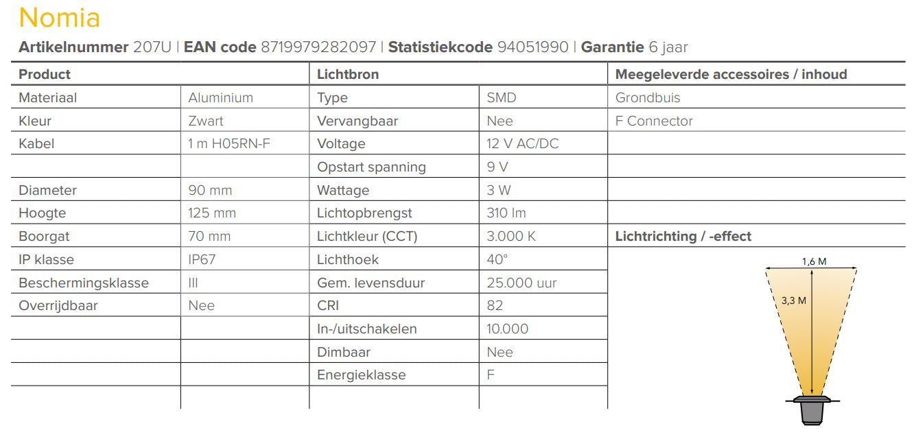 LightPro 12 volt tuinverlichting Nomia uplight specificaties