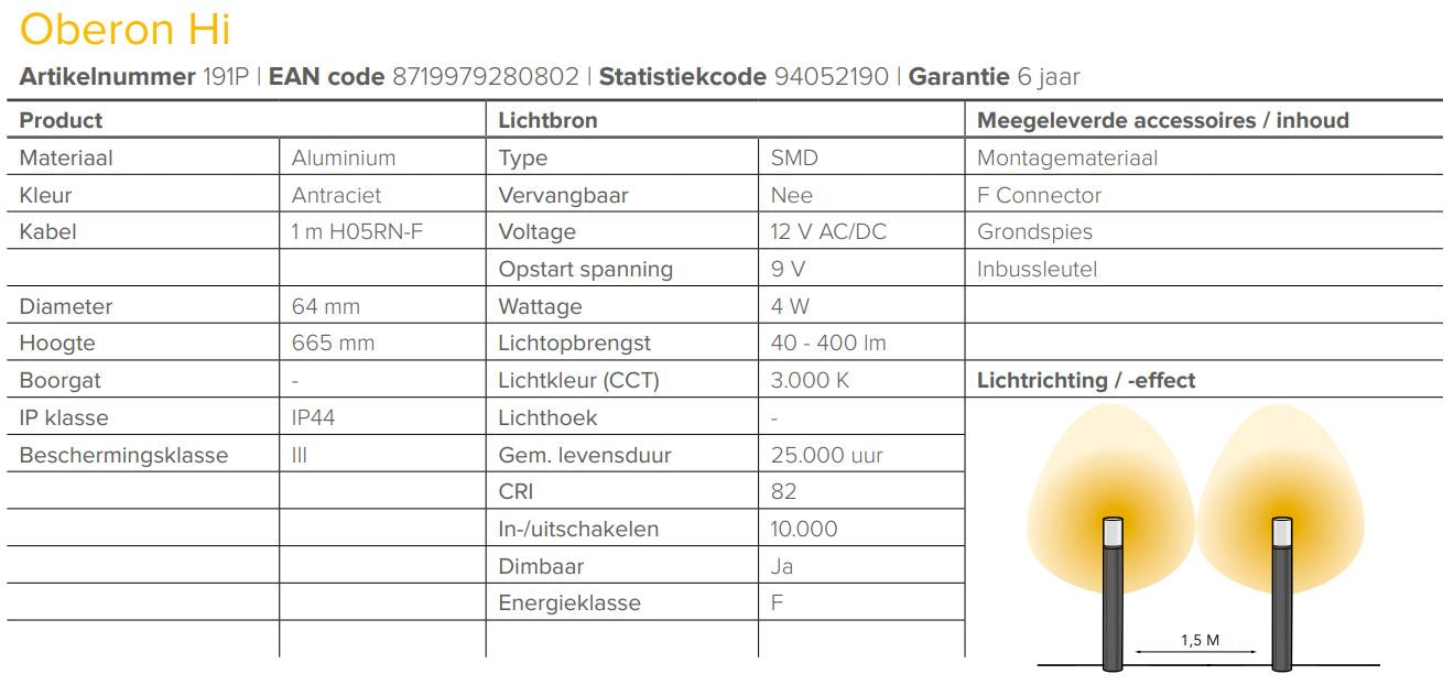LightPro 12 volt tuinverlichting Oberon Hi Staande Lamp specificaties